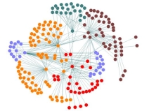 Web i xarxes socials amb ganxo: La redacció efectiva