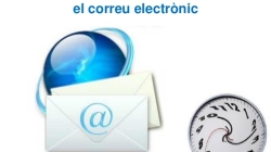 Gestio eficient del correu electronic